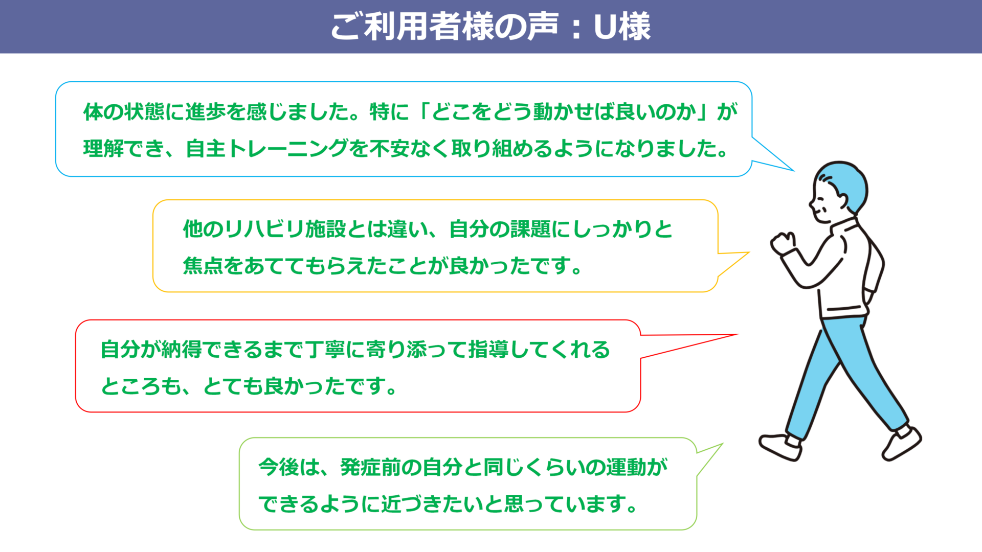 ご利用イメージ